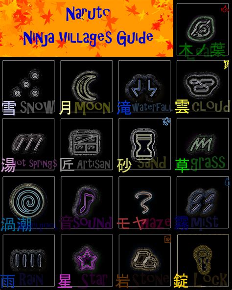 naruto villages|village ninja naruto.